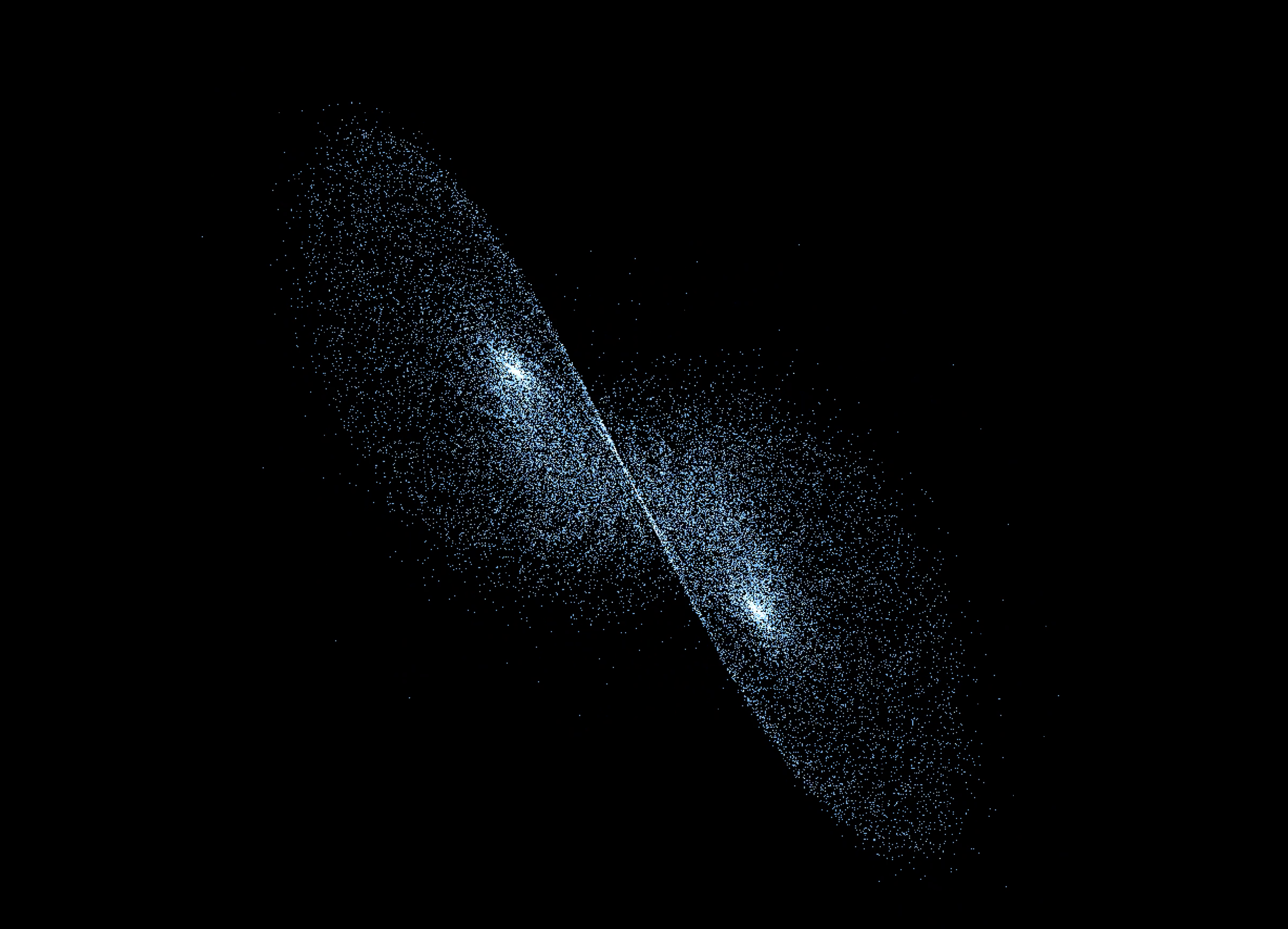 Lorenz System